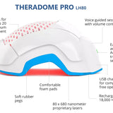 Theradome PRO LH80