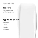 Creme P-tiox