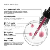 H.A. Intensifier Multi-Glycan